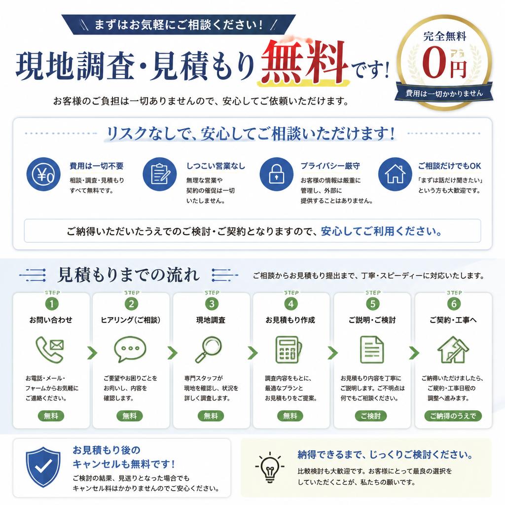 無料見積もりのご案内