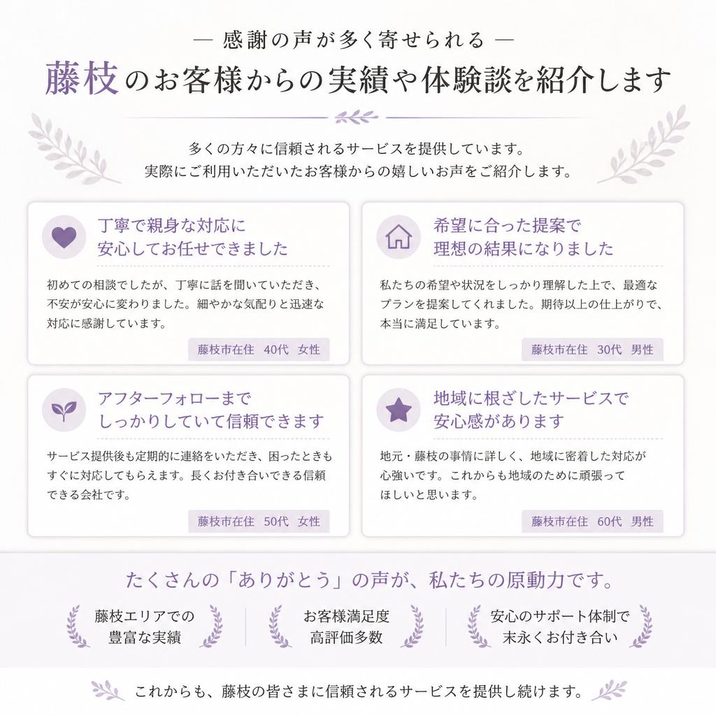 お客様の声と実績紹介