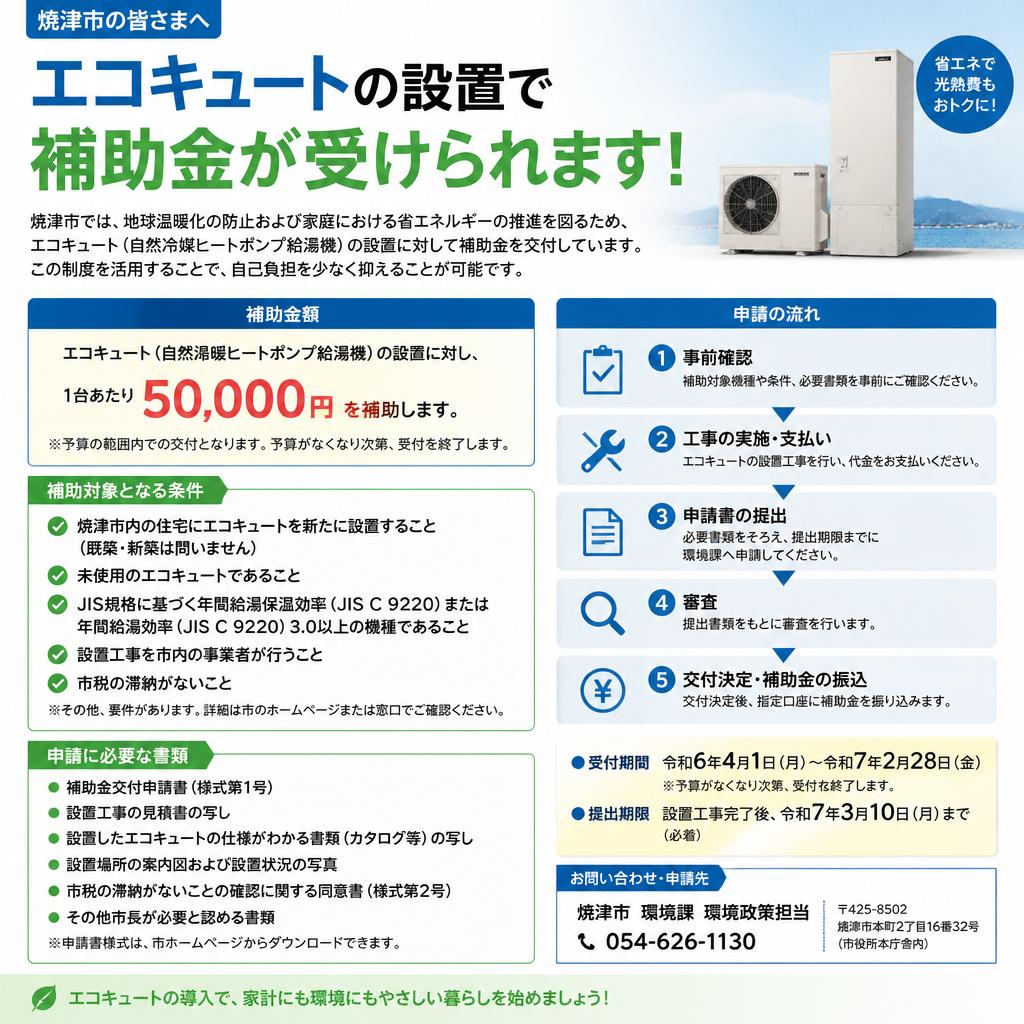 焼津市の補助金制度について