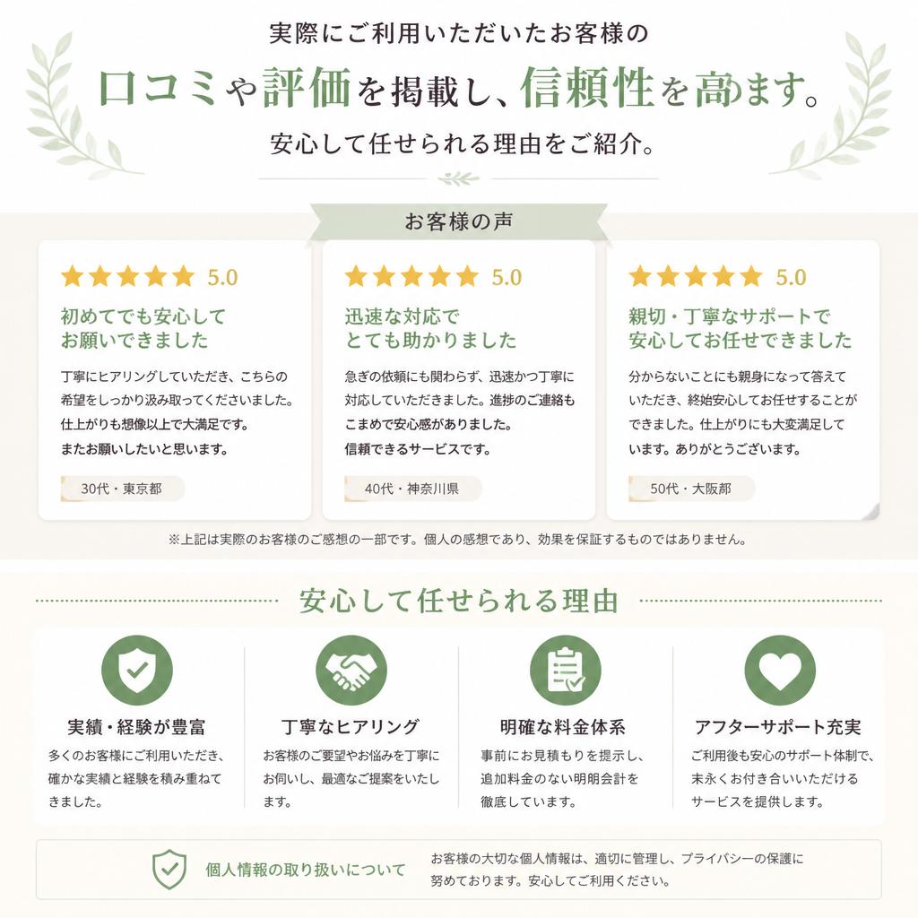 お客様の声
