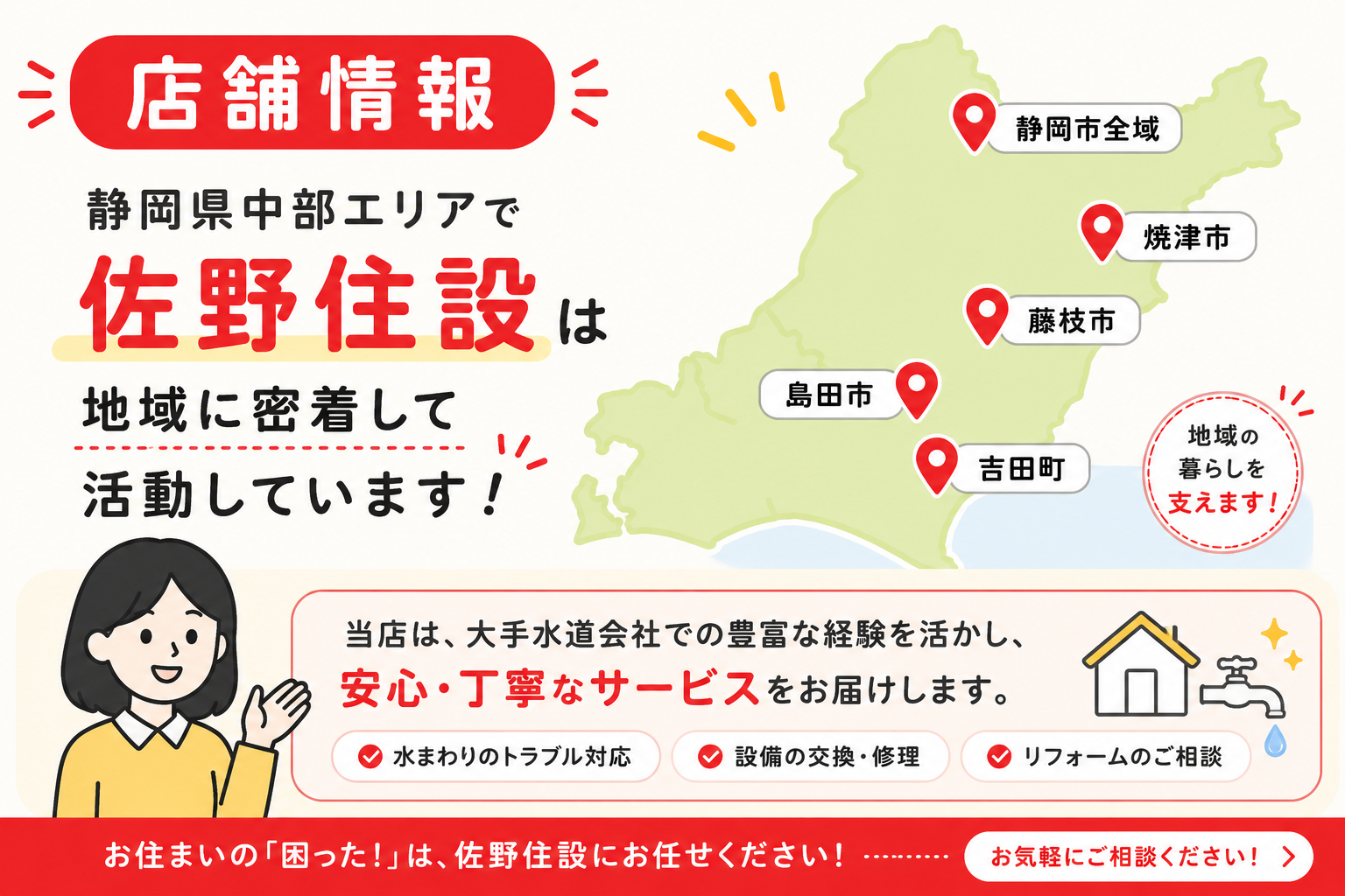 7. お問い合わせはこちらから