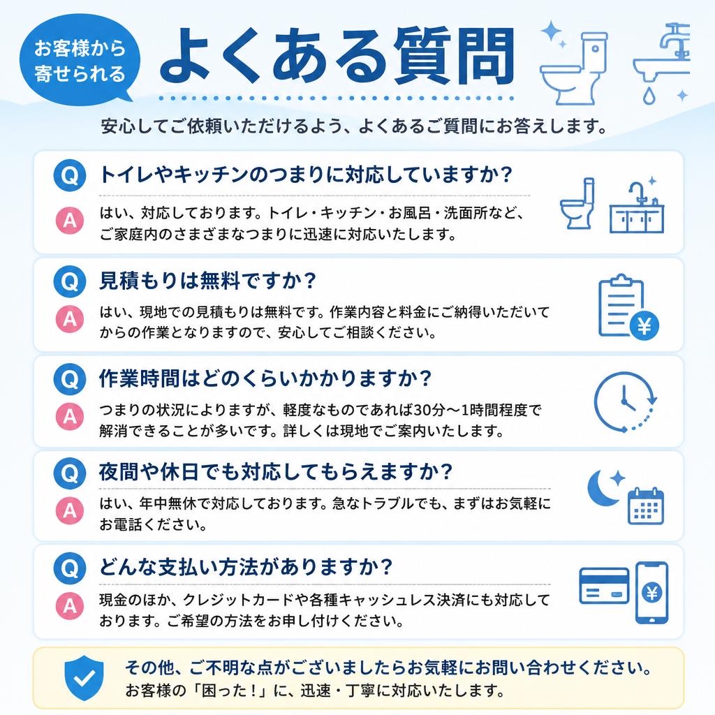 よくある質問