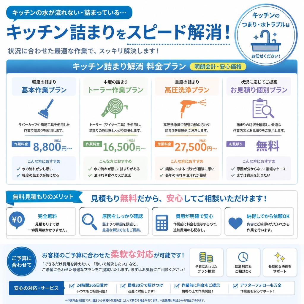 料金プランのご案内