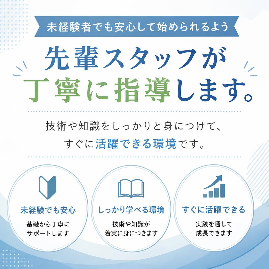 サポート体制