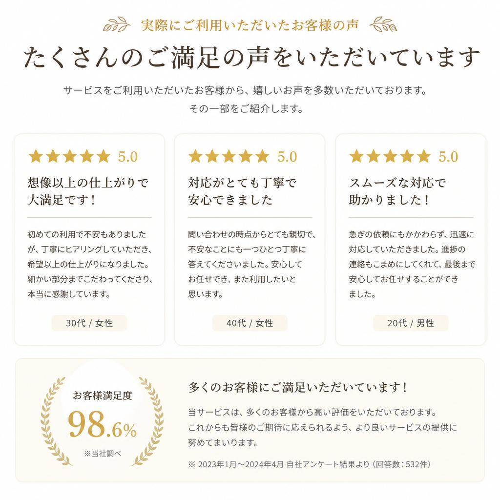 4. お客様の声