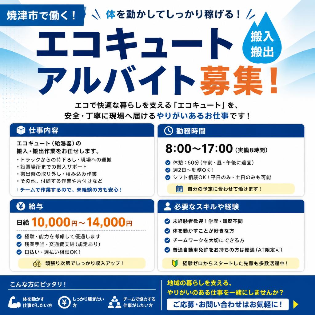 アルバイト募集要項