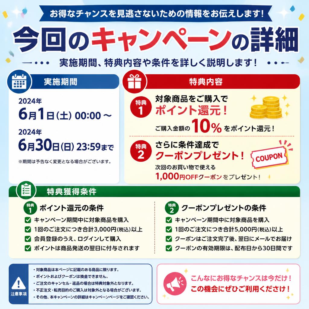 2. 真夏のキャンペーン概要