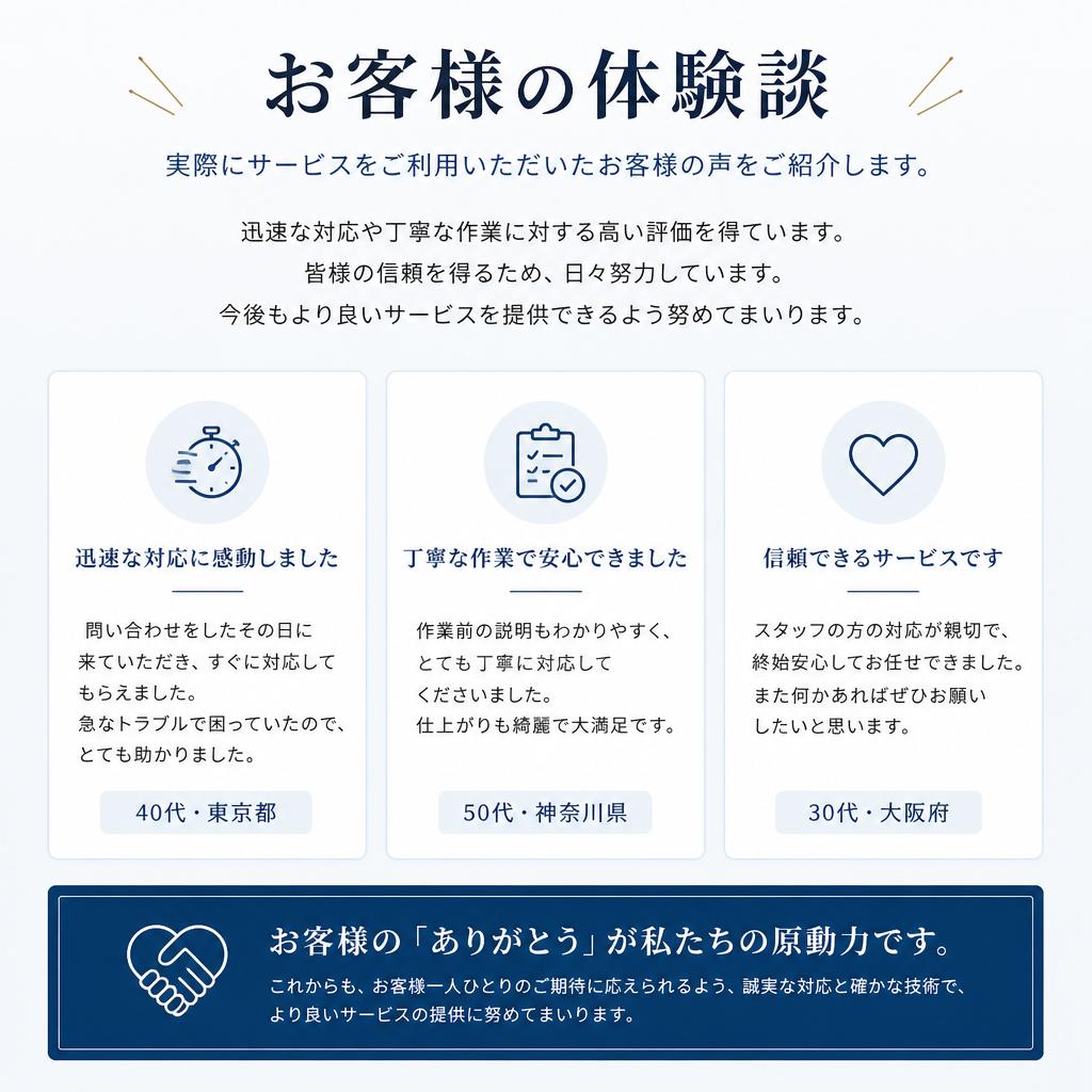 お客様の声